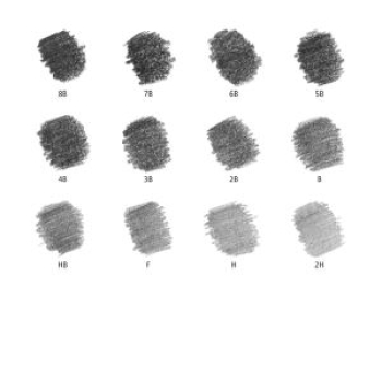 Mars® Lumograph® 100 Zeichenbleistift